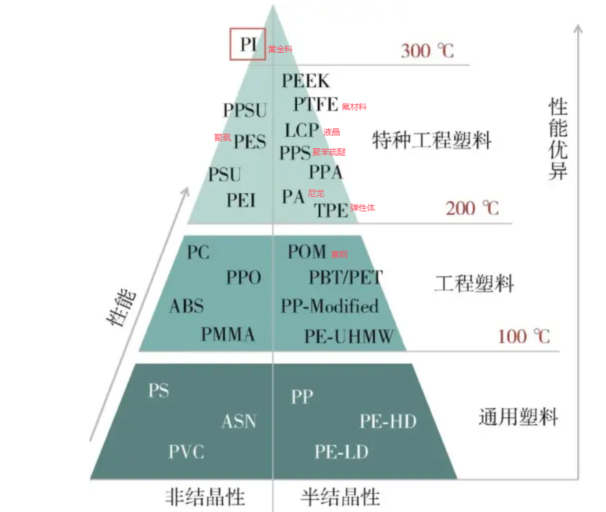 深圳塑膠模具廠,深圳市模具廠,深圳模具廠,深圳模具,深圳塑膠模具